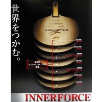 Innerforce Layer ZLC