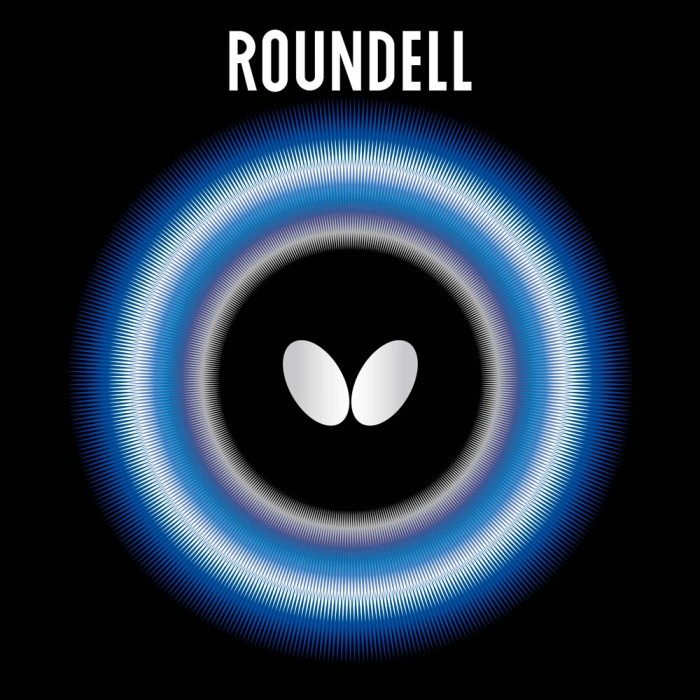Roundell Roundell