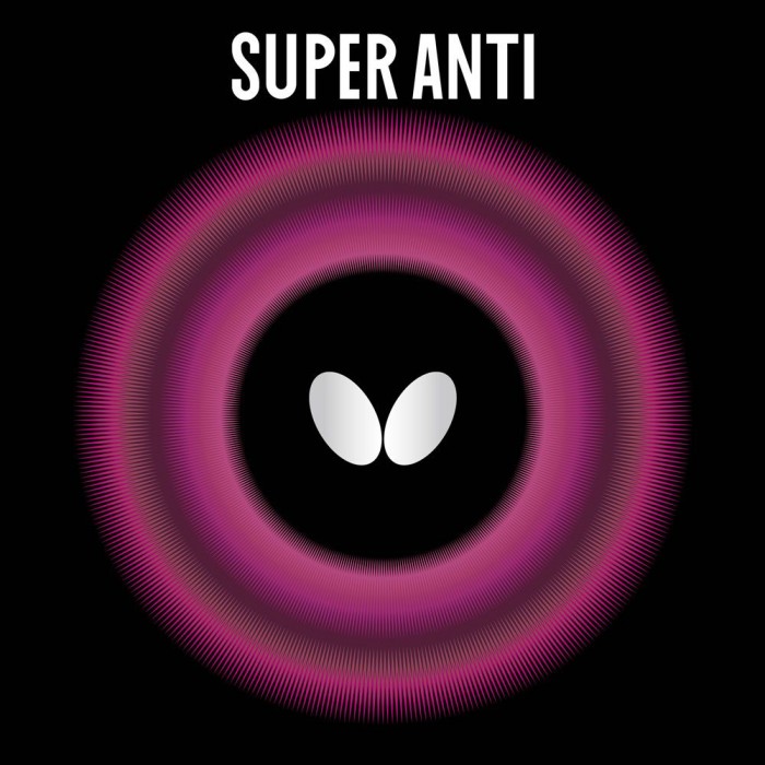 Super Anti Super Anti